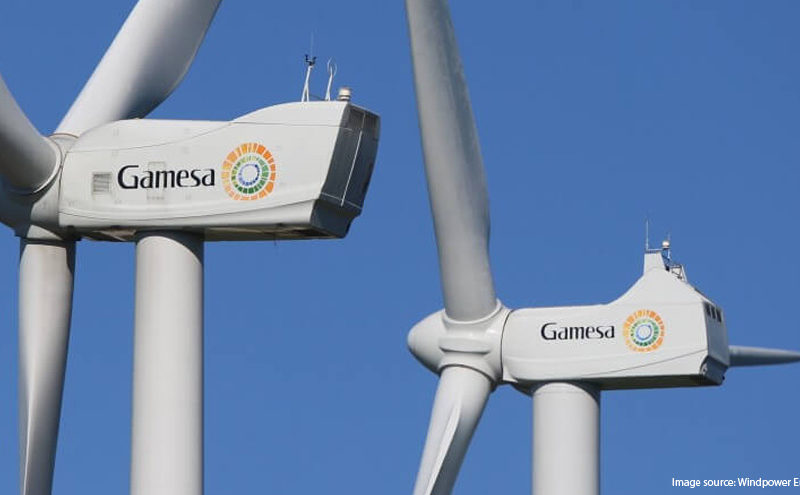 Gamesa commissions over 2 GW in FY17