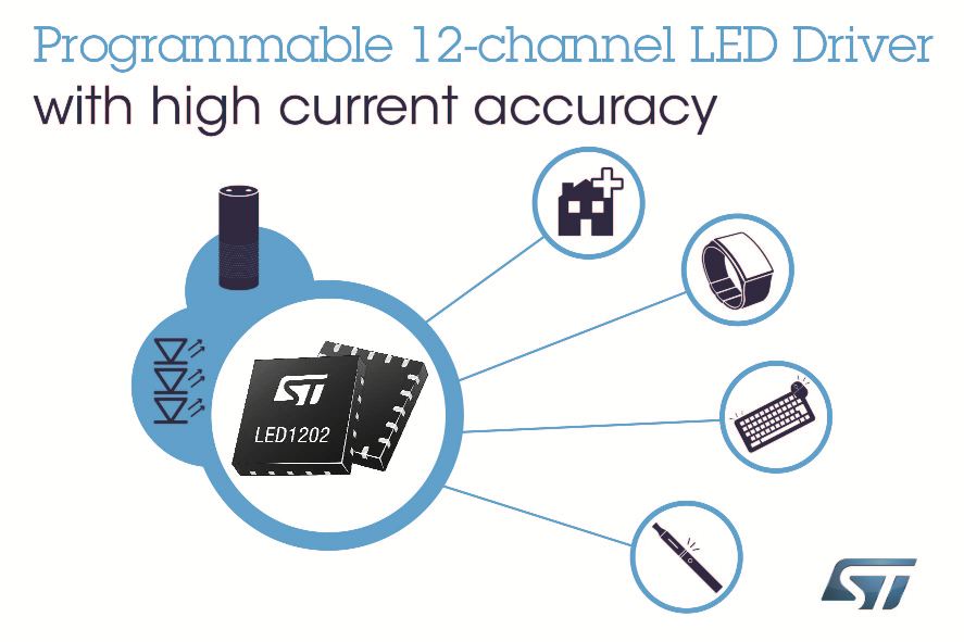 STMicroelectronics