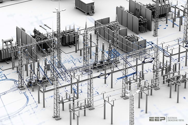 digital substation automation systems | T&D India