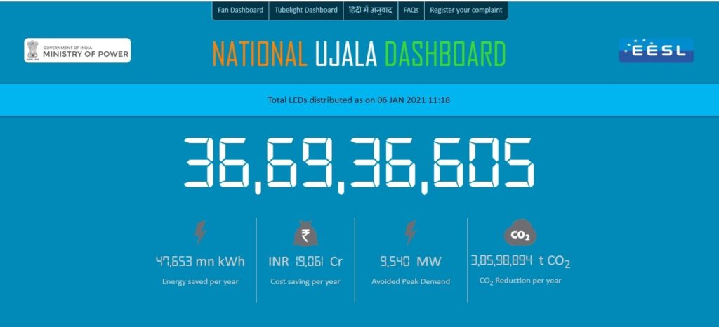 Ujala EESL | T&D India