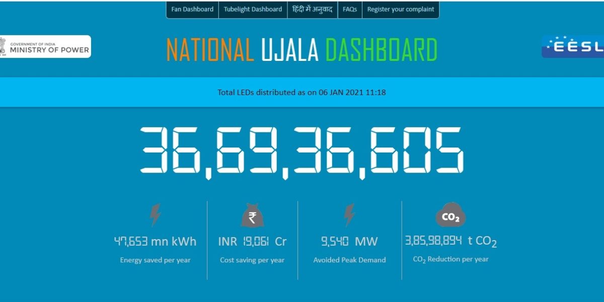 Ujala EESL | T&D India