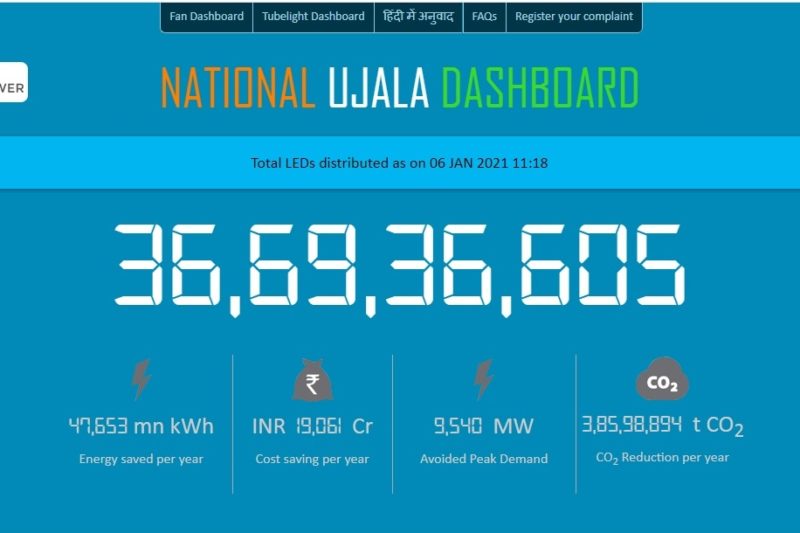 Ujala EESL | T&D India