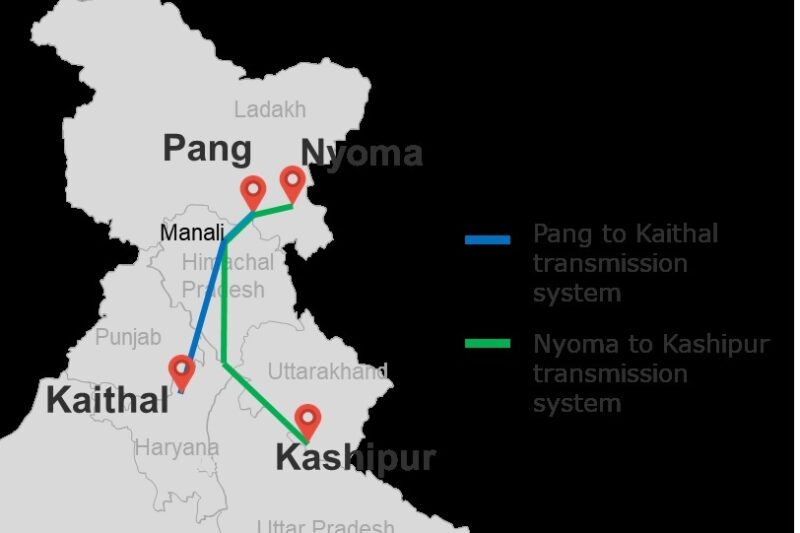 Leh transmission system | T&D India