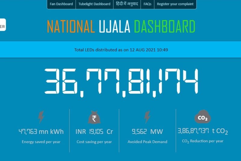 EESL Ujala | T&D India