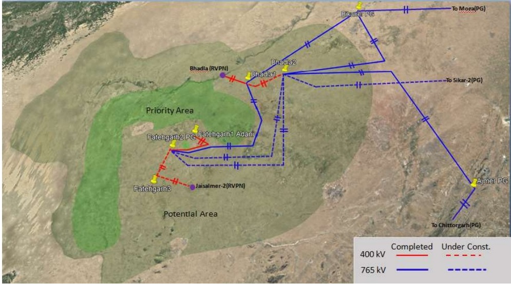 GIB Rajasthan TBCB | T&D India