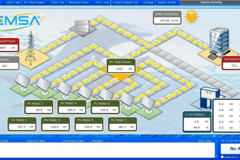 Sumitomo Thailand | T&D India