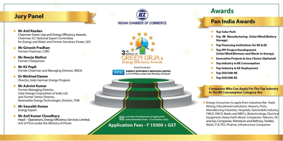 ICC Urja Awards | T&D India